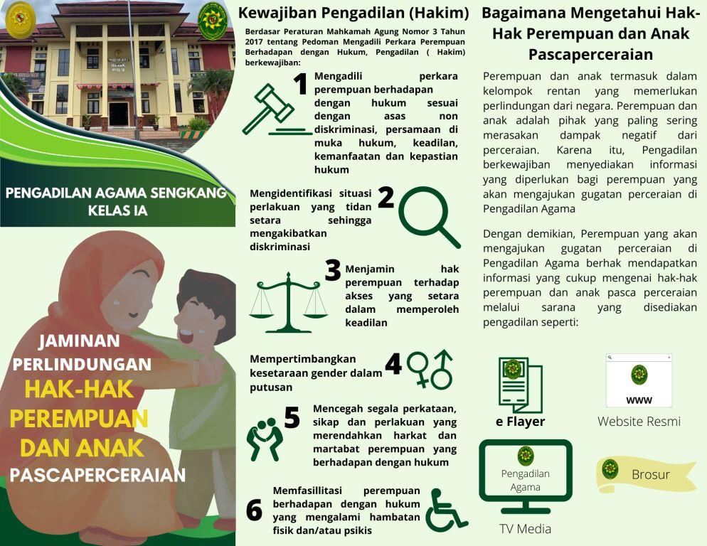 jaminan