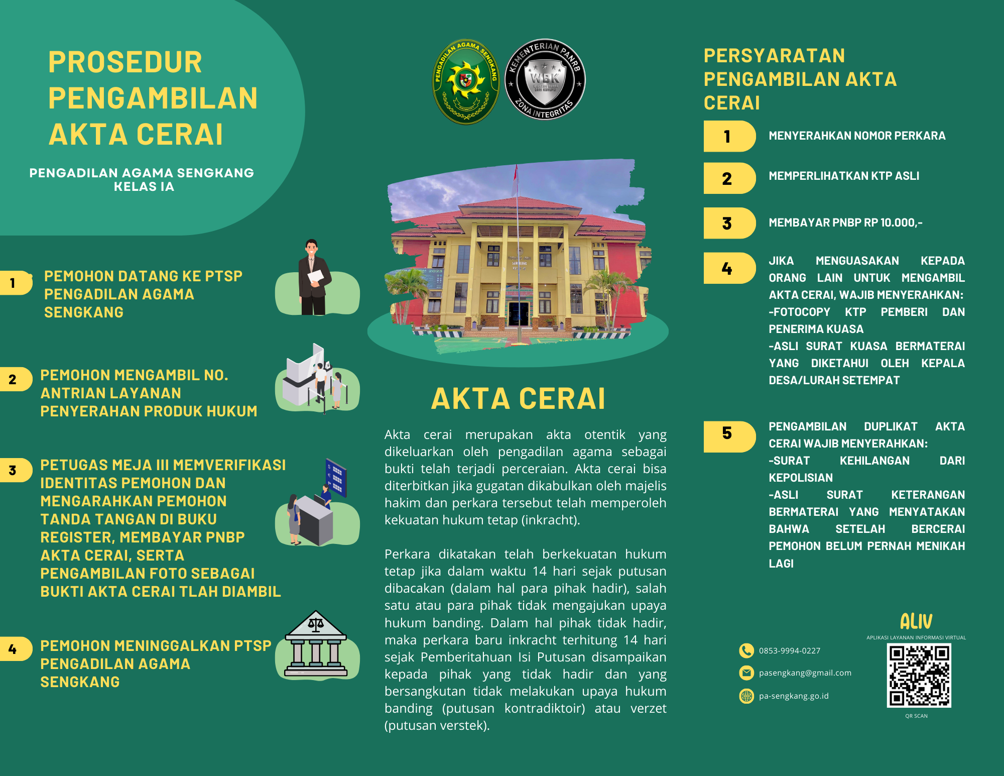 BROSUR APRIANI NOVITA 2