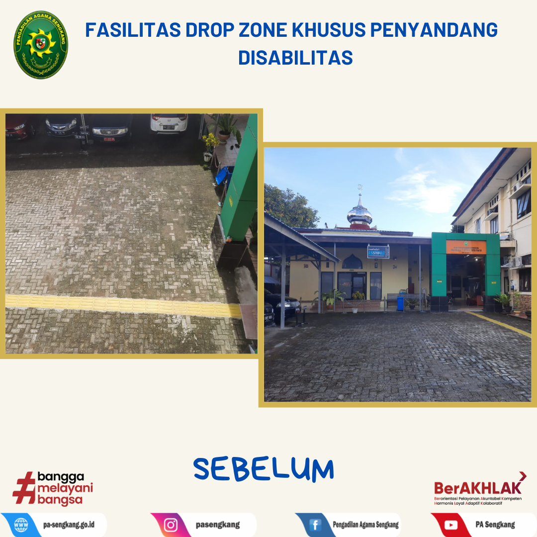 AKTUALISASI 1