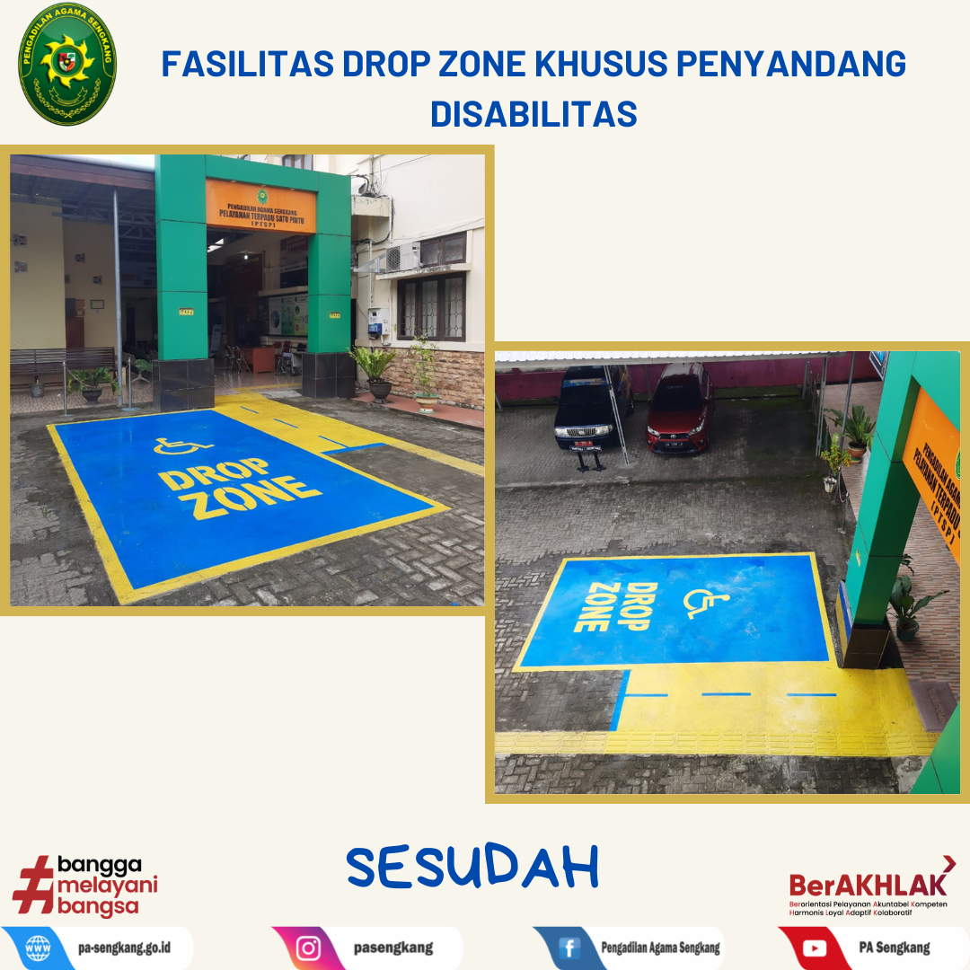 AKTUALISASI 2