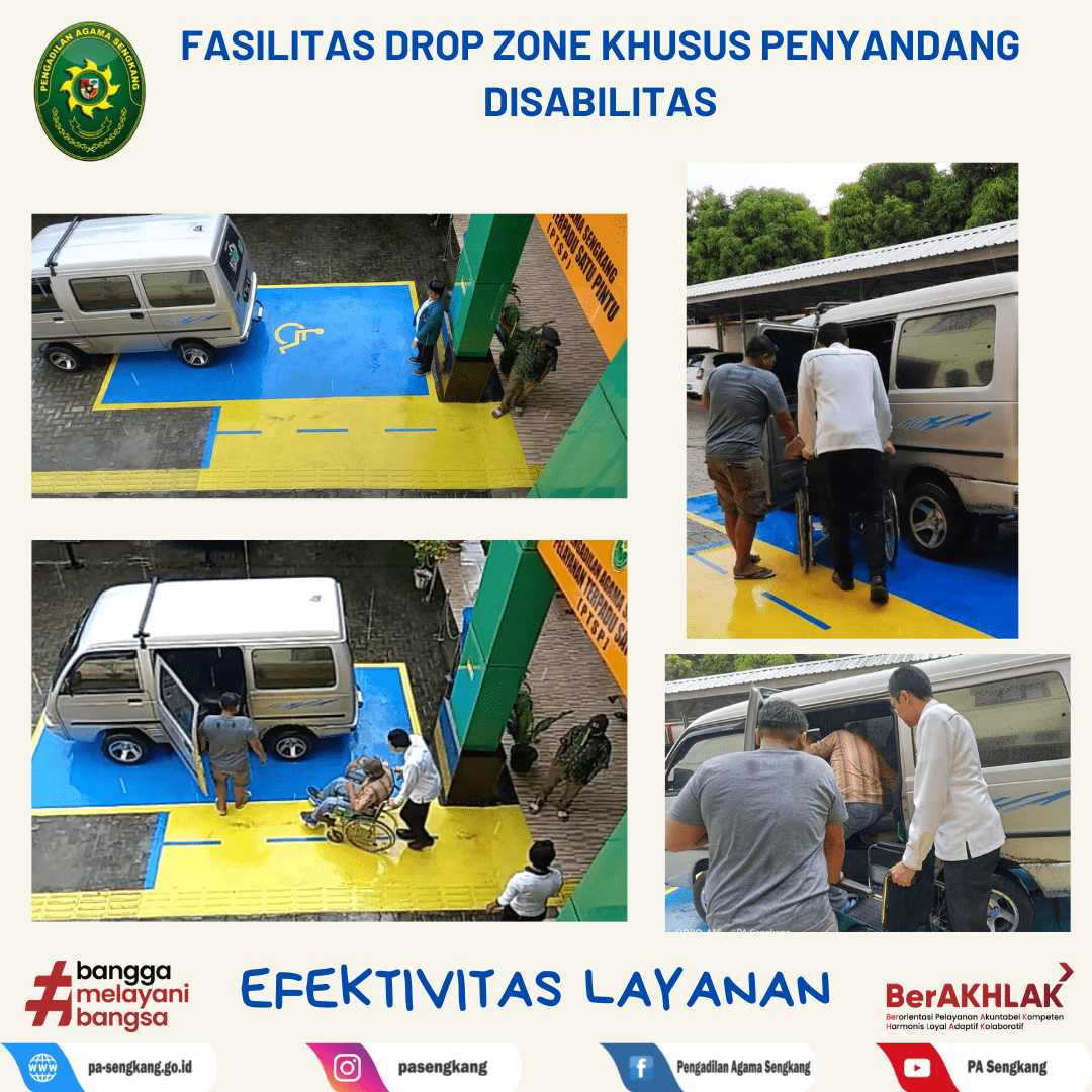 AKTUALISASI 3 min