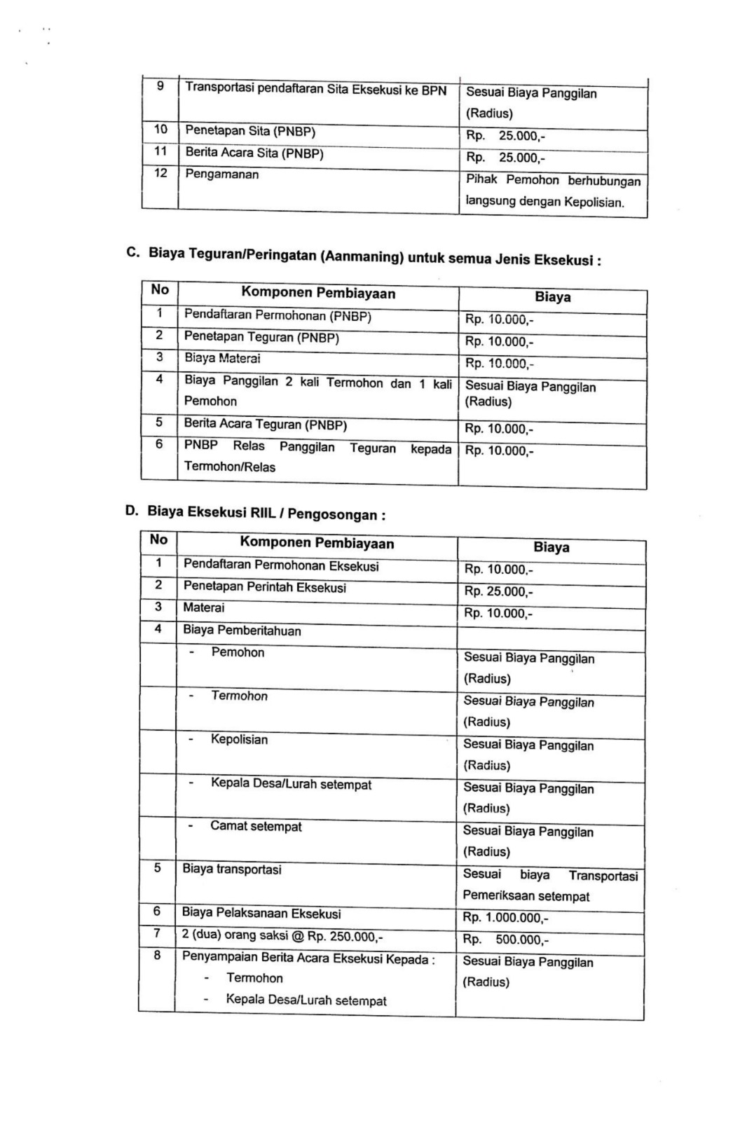 Panjar 0009